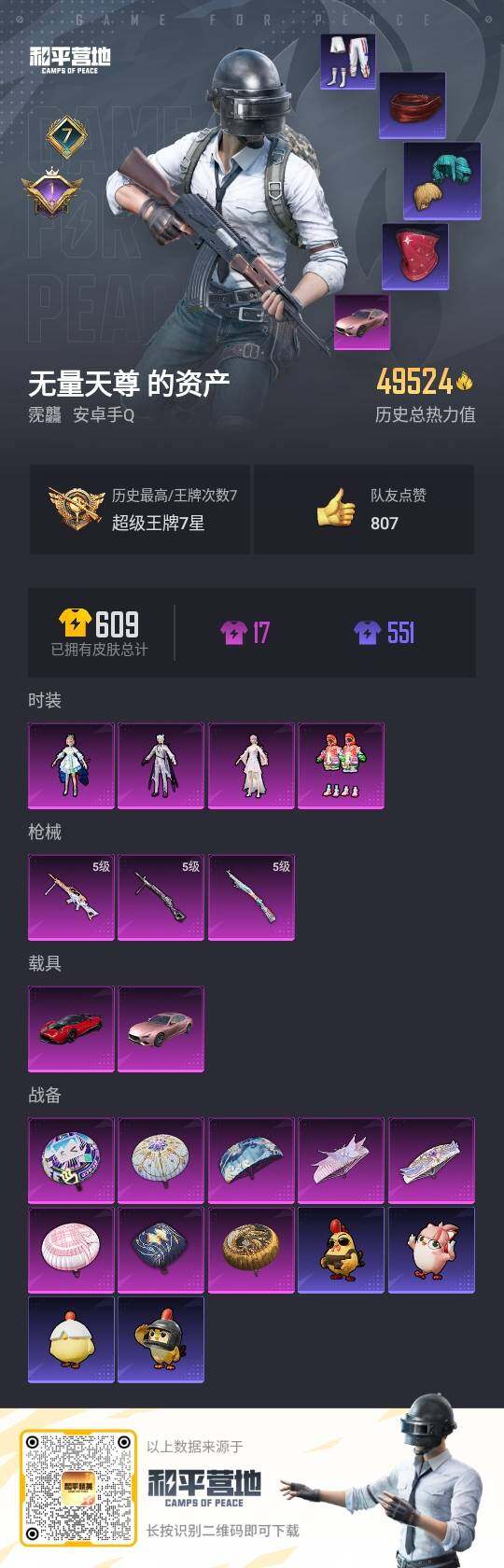 HPLX3432556和平精英账号详情图2 HPLX3432556和平精英账号详情图2