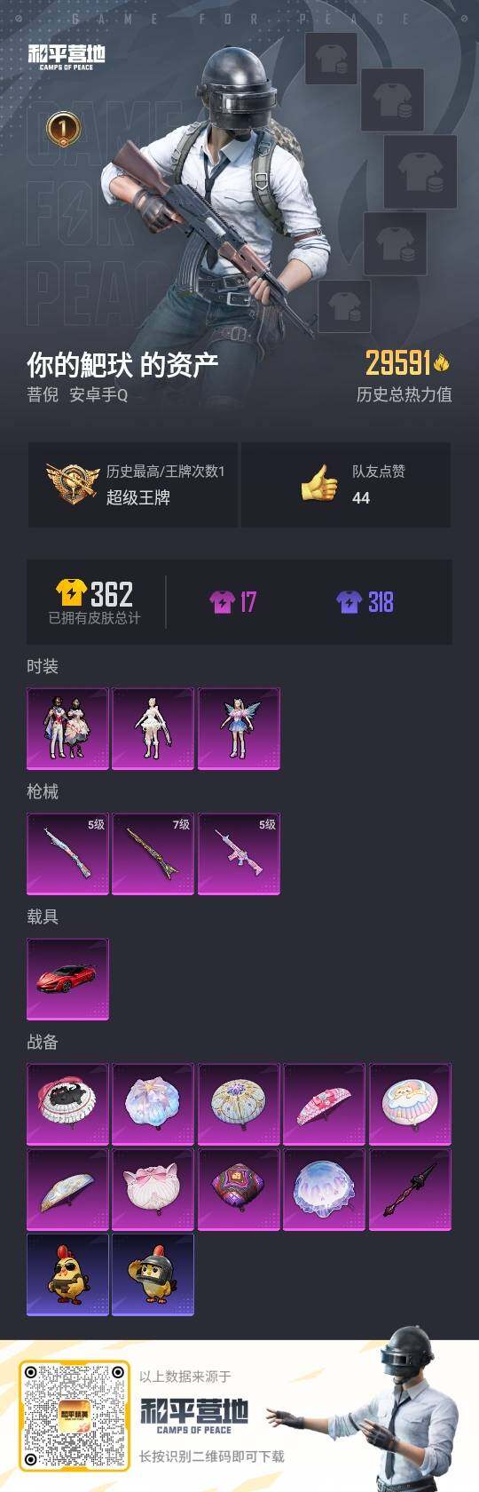 HPLX3434695和平精英账号详情图2