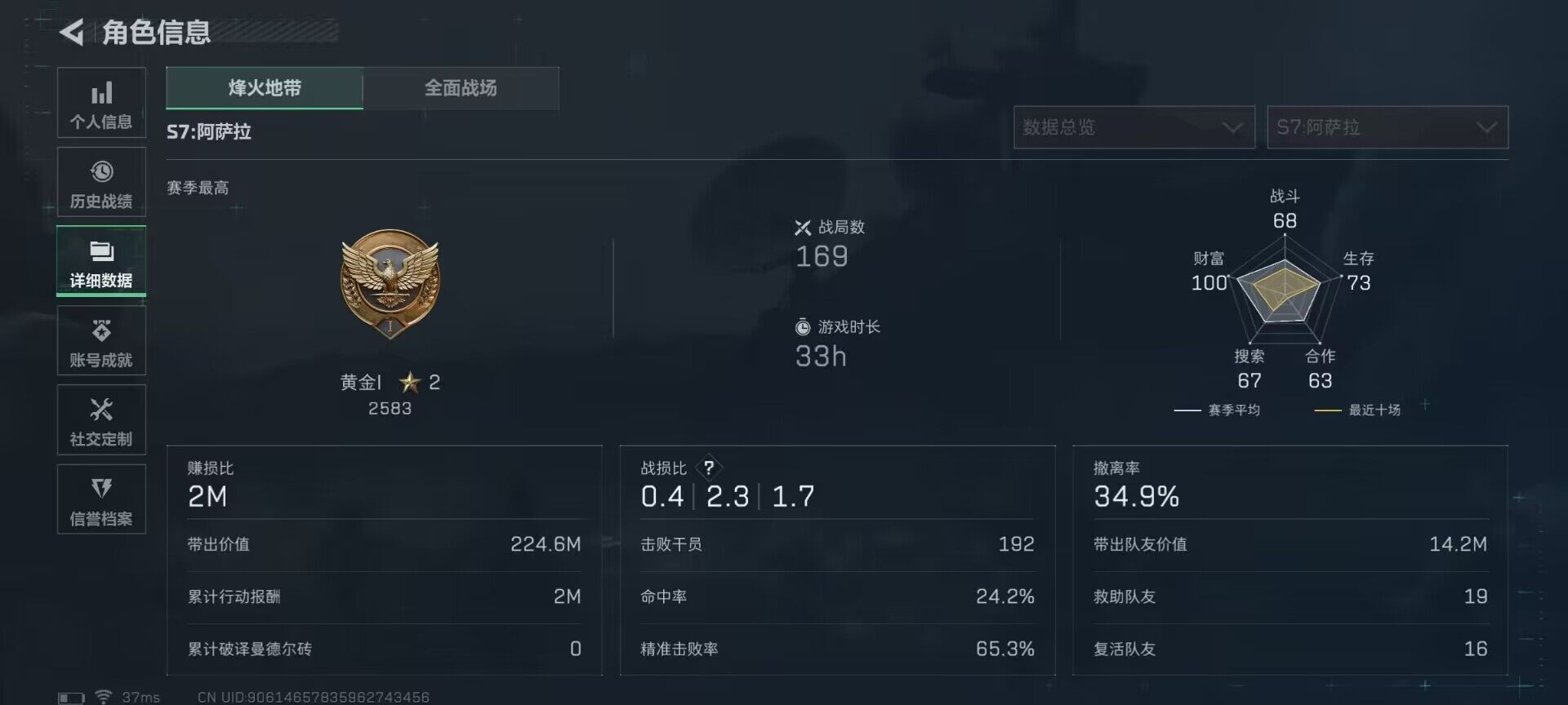 SJZQM383900三角洲行动账号详情图10 SJZQM383900三角洲行动账号详情图10