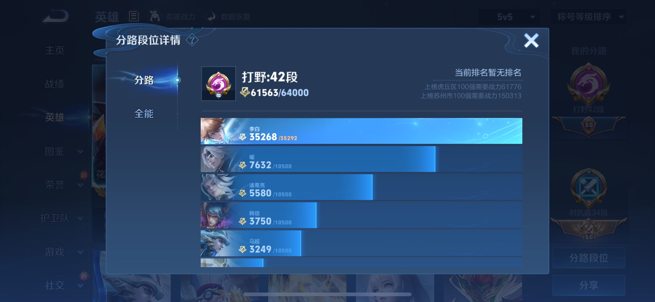 WZCMY3445888王者荣耀账号详情图5