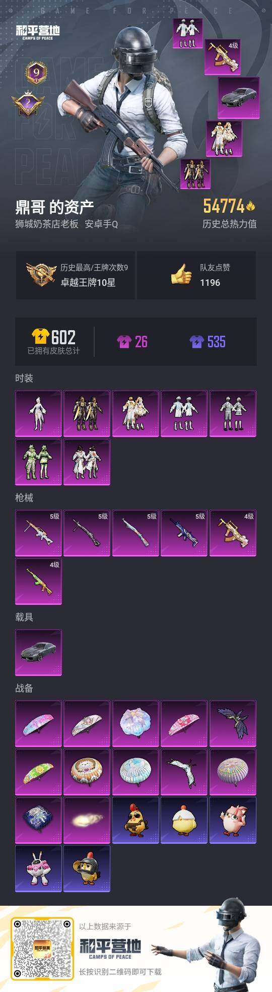 HPLE3434659和平精英账号详情图3