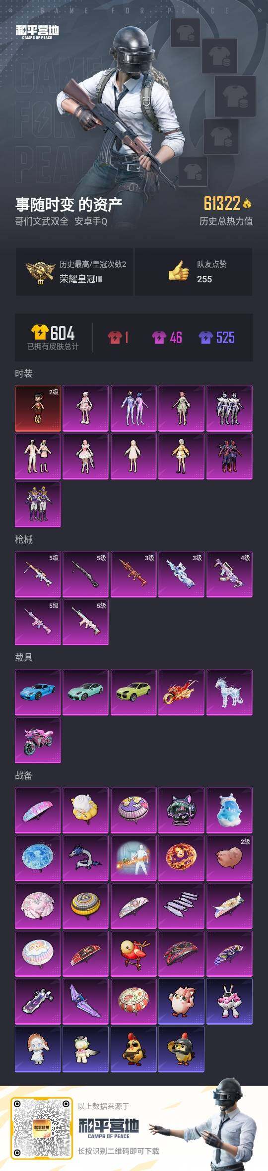 HPLE3434656和平精英账号详情图2