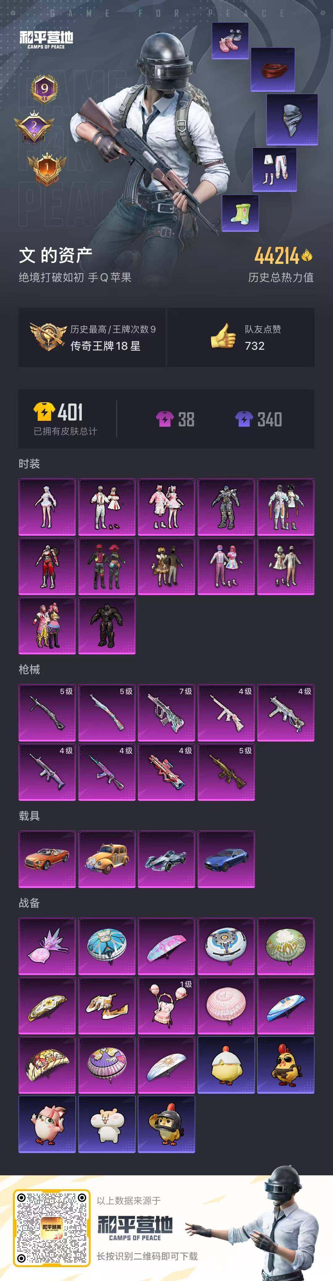 HPCMW3429652和平精英账号详情图27 HPCMW3429652和平精英账号详情图27