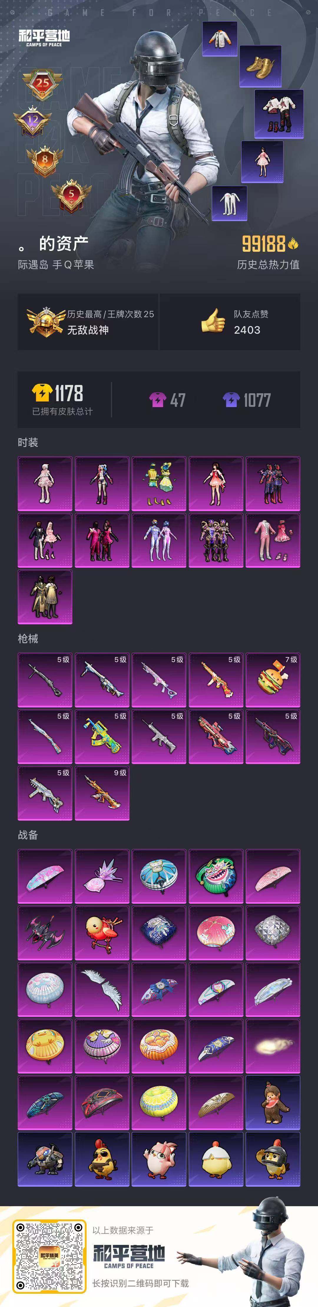 HPCMW3429653和平精英账号详情图32 HPCMW3429653和平精英账号详情图32