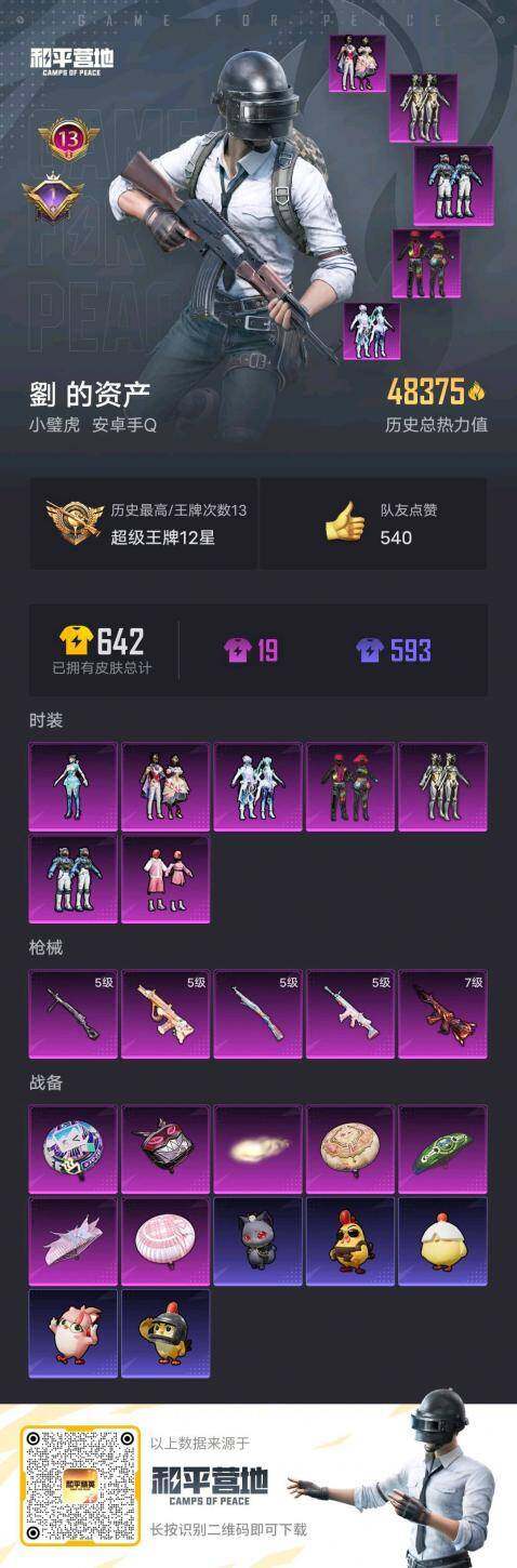 HPCMW3429664和平精英账号详情图21 HPCMW3429664和平精英账号详情图21