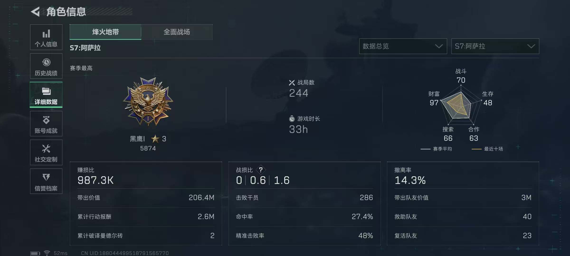 SJZCMW390289三角洲行动账号详情图3 SJZCMW390289三角洲行动账号详情图3