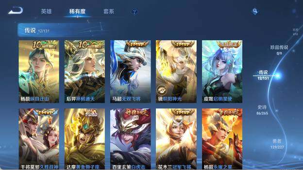 WZ03410005王者荣耀账号详情图14