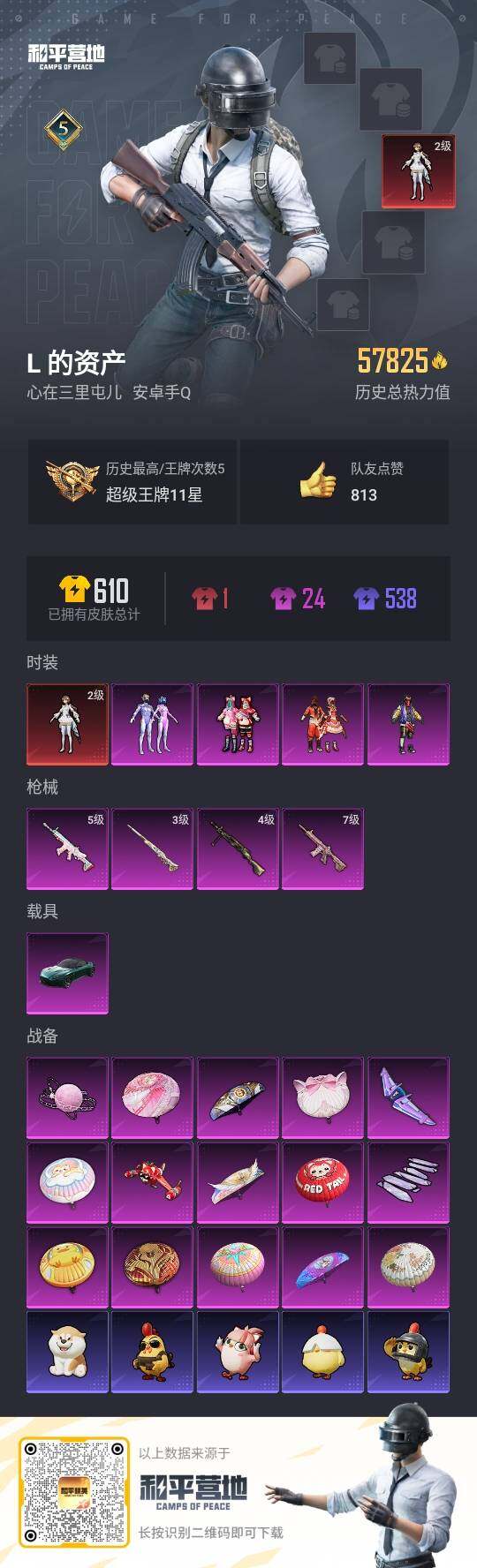 HPLE3434654和平精英账号详情图2