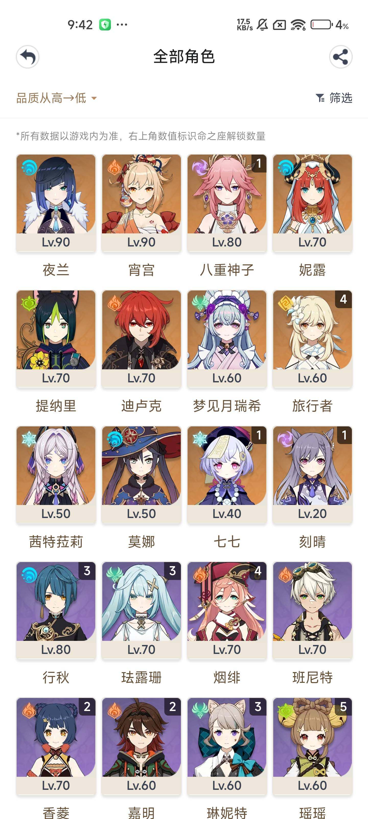 YSEY316248原神账号详情图3 YSEY316248原神账号详情图3