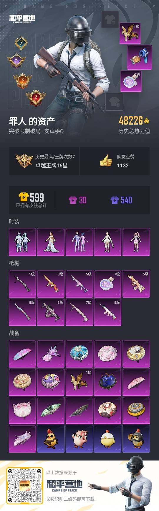 HPCMW3434677和平精英账号详情图3