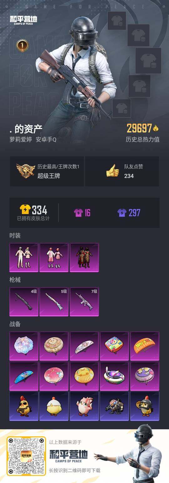 HPLE3434623和平精英账号详情图3