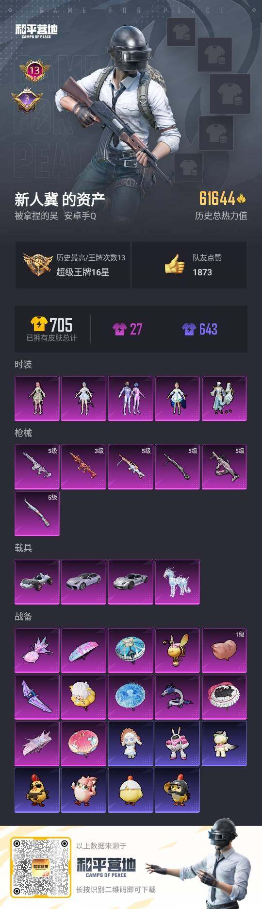 HPCMW3436038和平精英账号详情图3