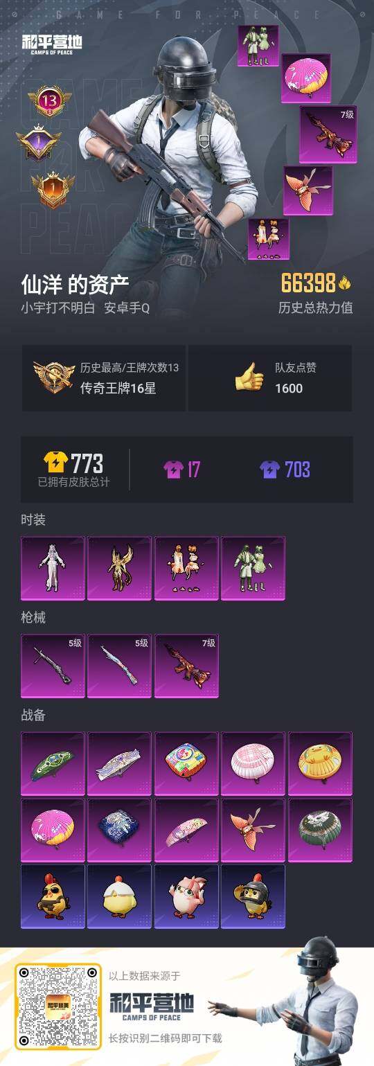 HPLX3436036和平精英账号详情图3