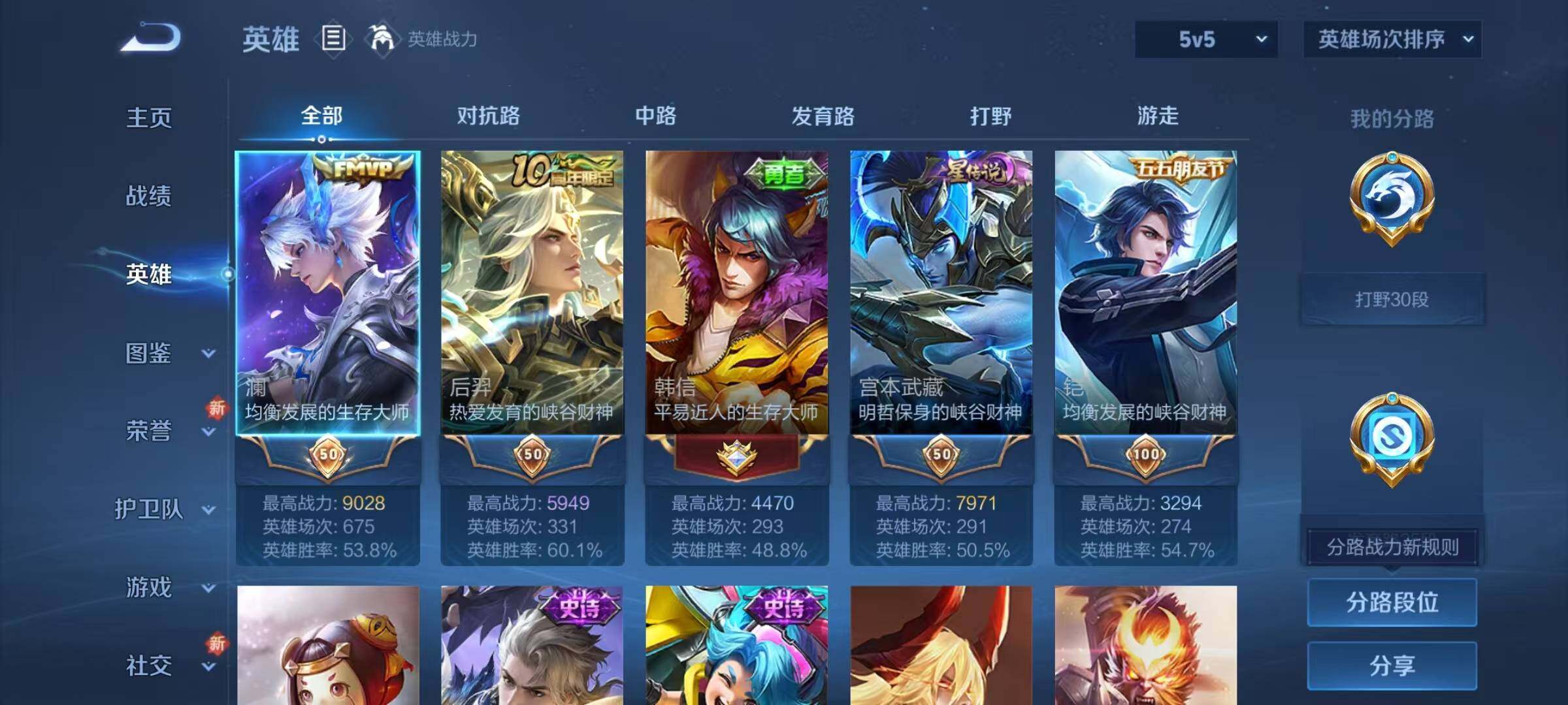 WZJZ3449566王者荣耀账号详情图5