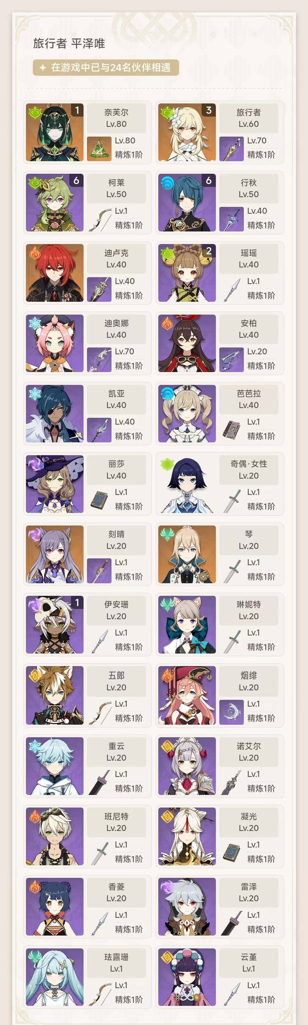 YSEY316345原神账号详情图3