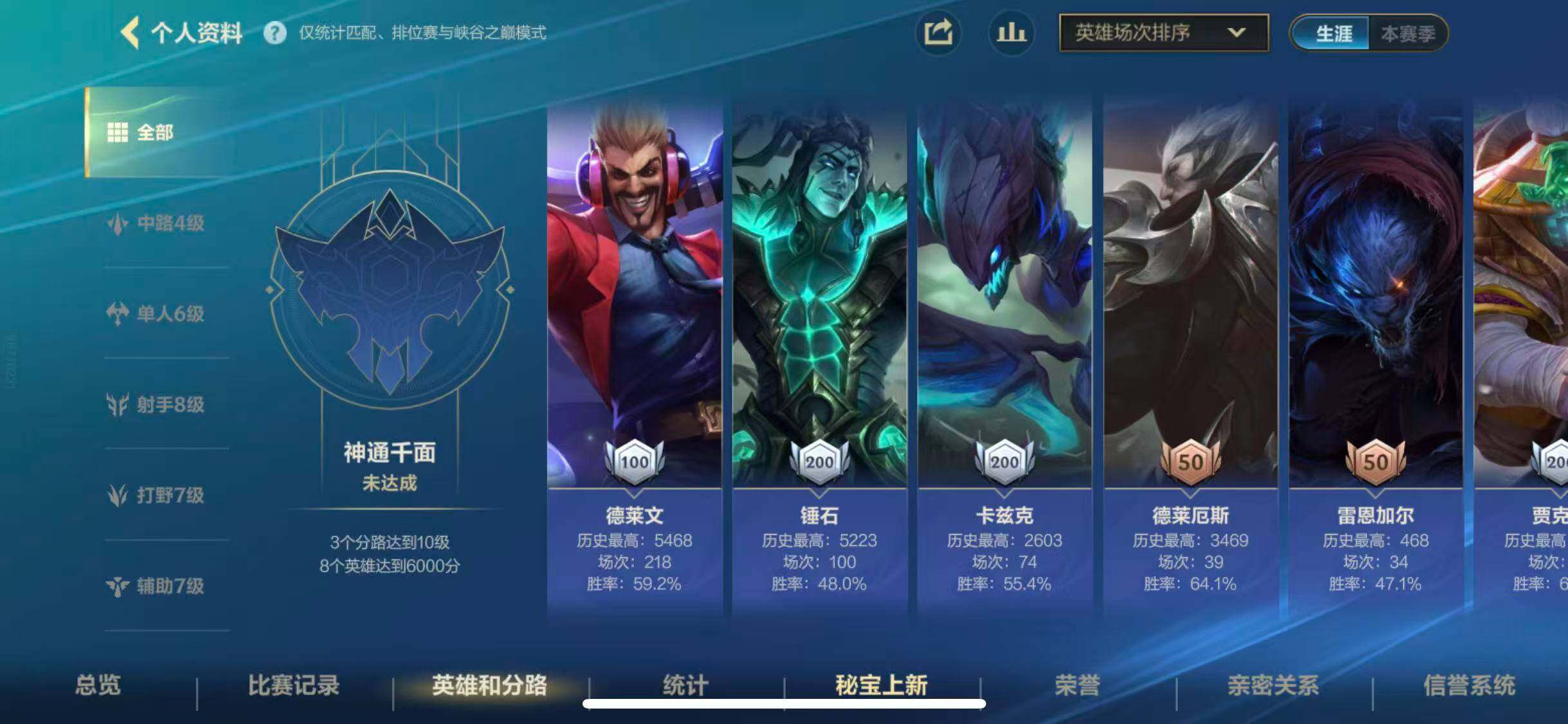 LOMEY32663LOL手游账号详情图7 LOMEY32663LOL手游账号详情图7