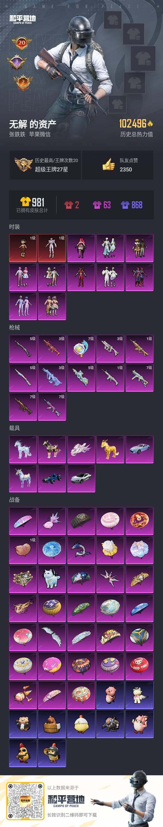 HPLE3435988和平精英账号详情图3