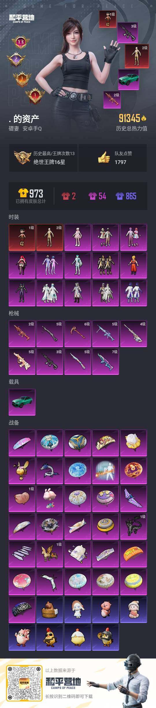 HPLE3436006和平精英账号详情图2