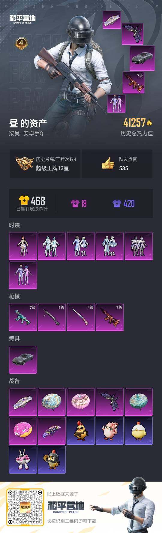 HPLE3435984和平精英账号详情图3