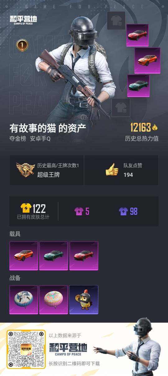 HPCMW3440909和平精英账号详情图3