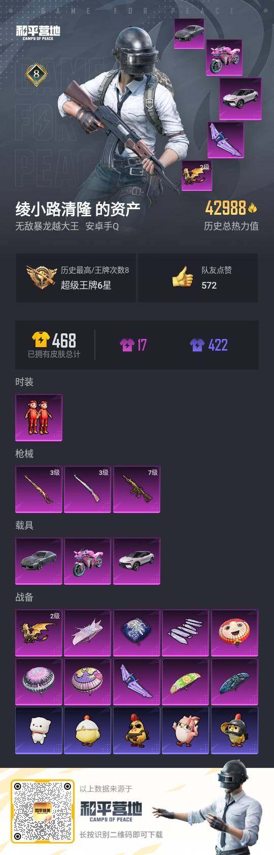 HPLX3435973和平精英账号详情图3