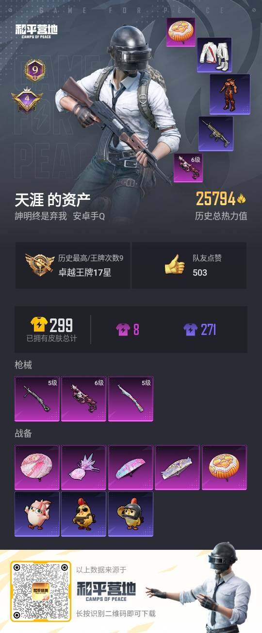 HPLE3435964和平精英账号详情图2