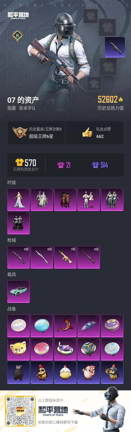 HPCMW3440913和平精英账号详情图3