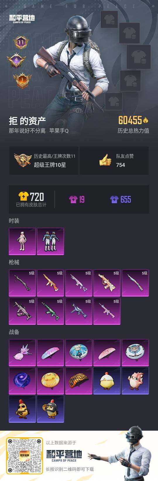 HPLE3440896和平精英账号详情图3