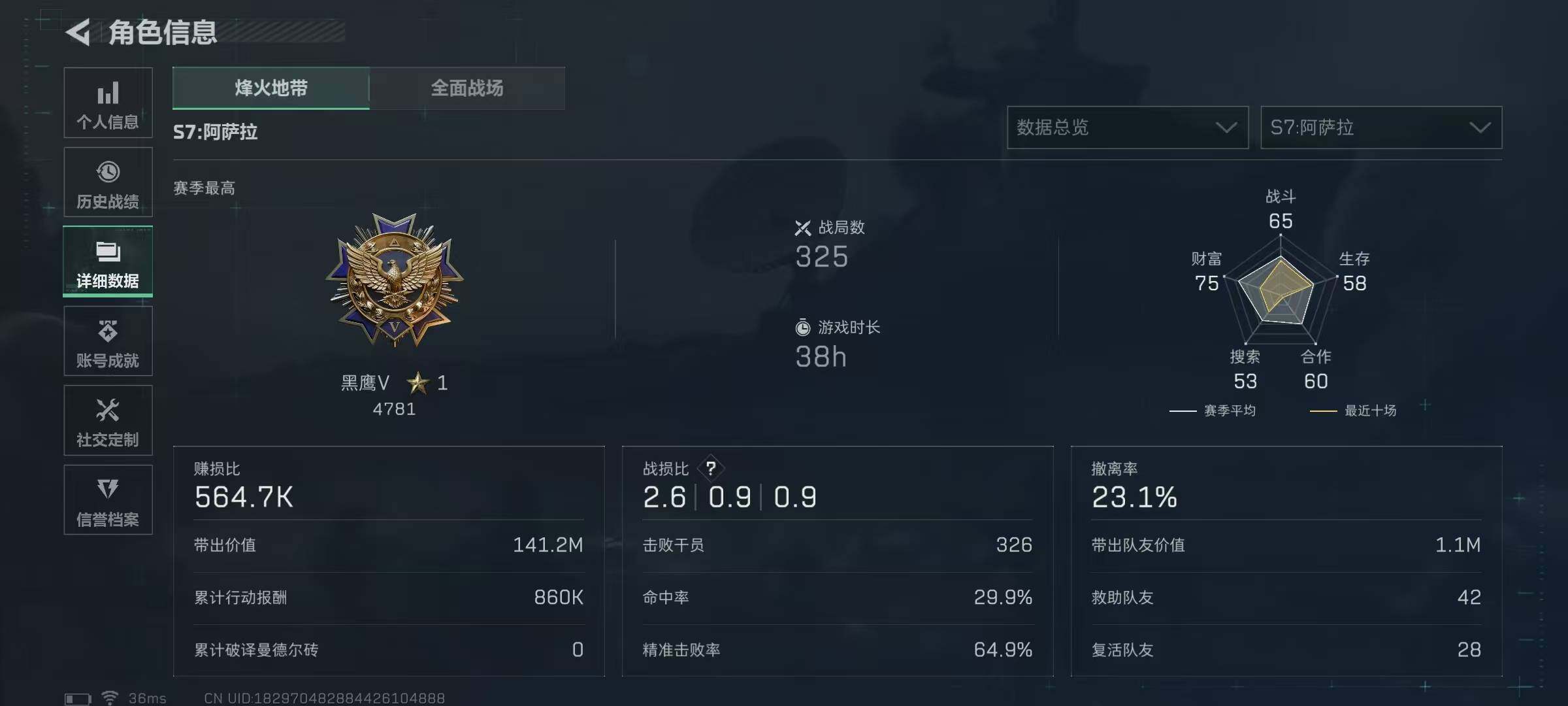 SJZQM389193三角洲行动账号详情图5 SJZQM389193三角洲行动账号详情图5