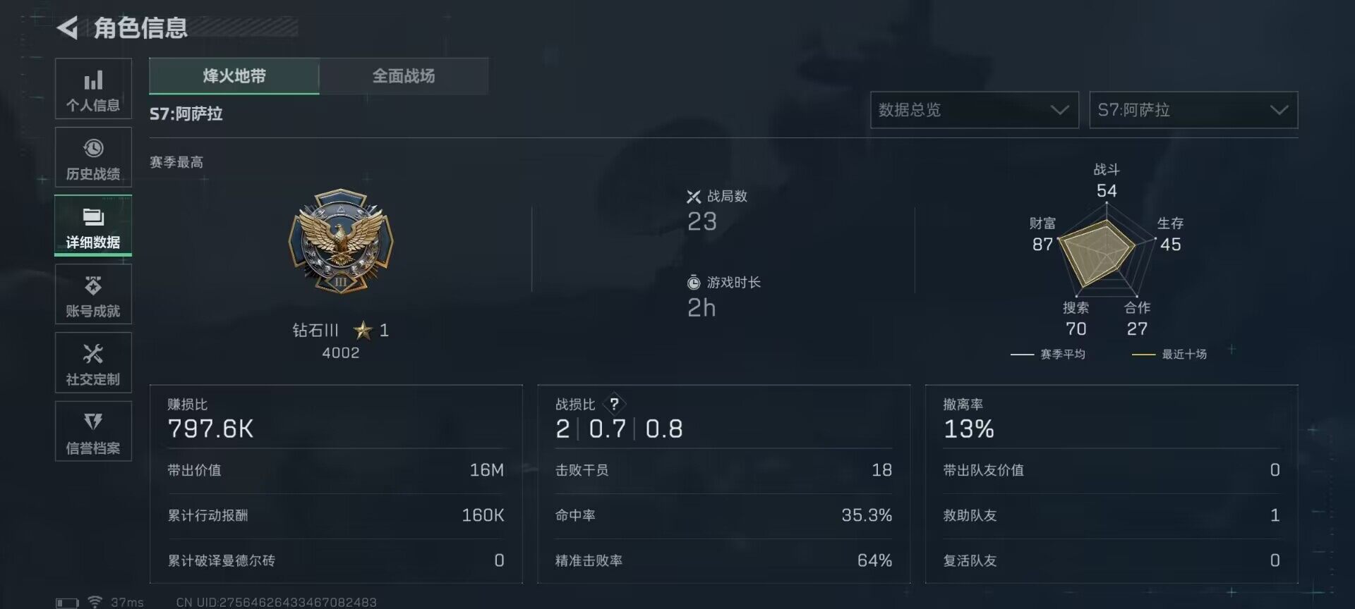 SJZQM389220三角洲行动账号详情图14 SJZQM389220三角洲行动账号详情图14