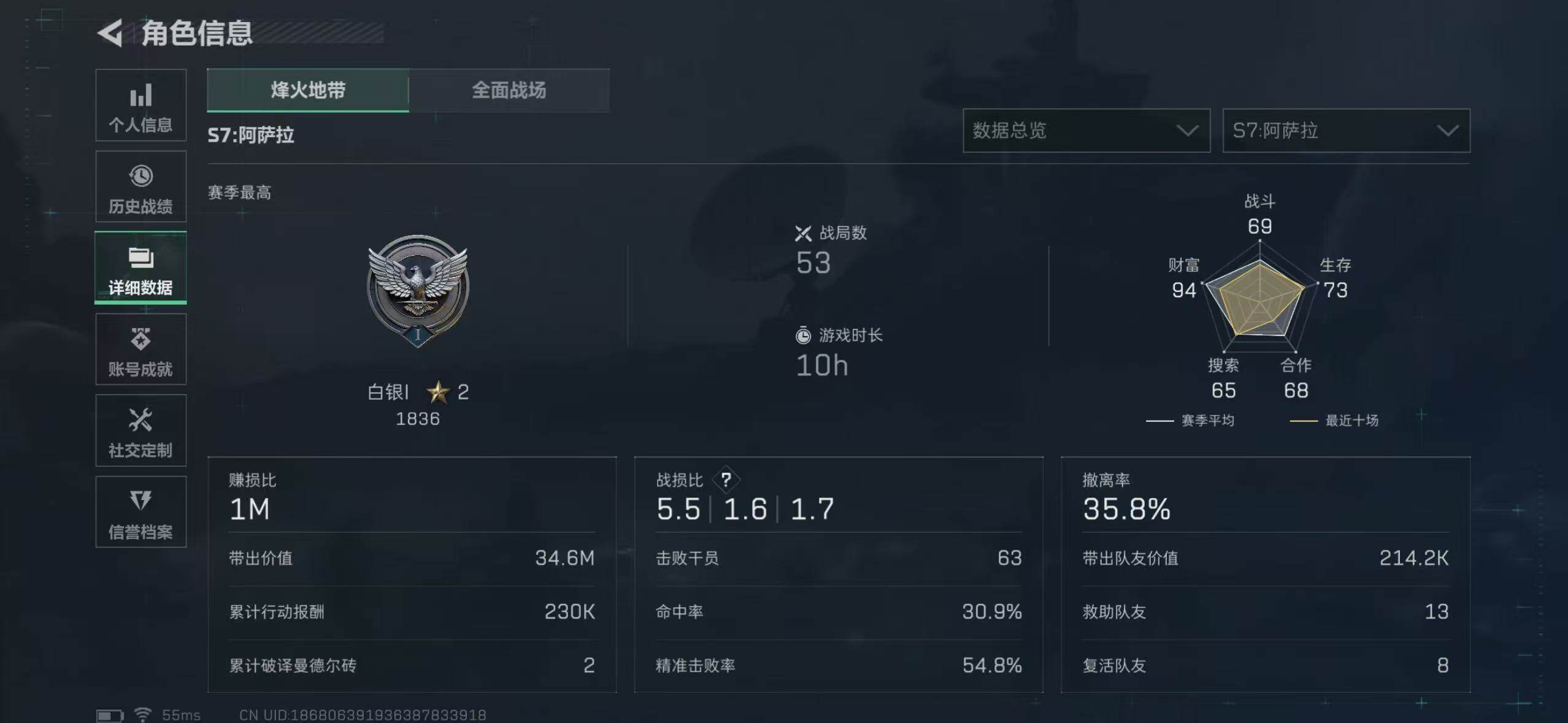 SJZCMW388844三角洲行动账号详情图4