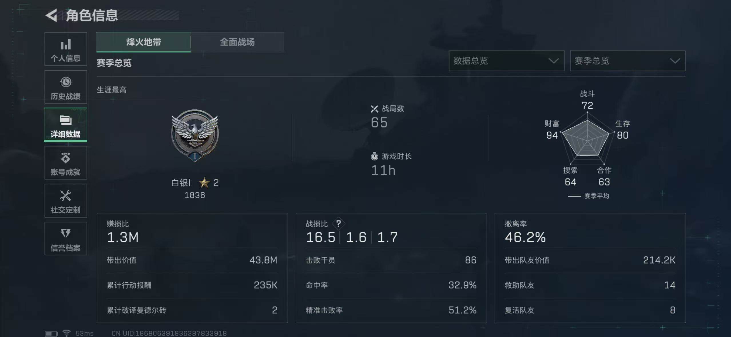 SJZCMW388844三角洲行动账号详情图8