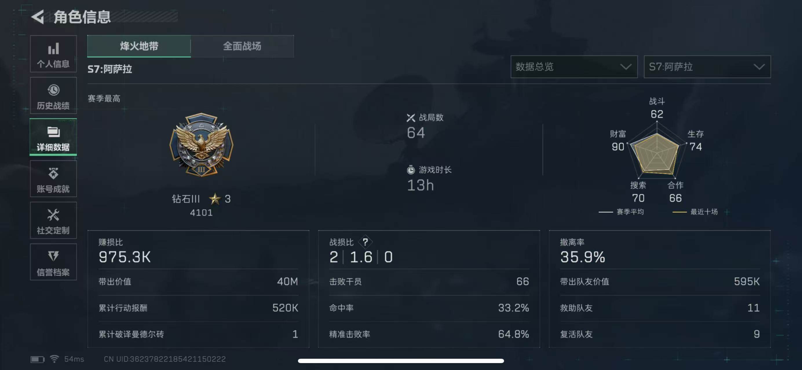 SJZCMW394436三角洲行动账号详情图4