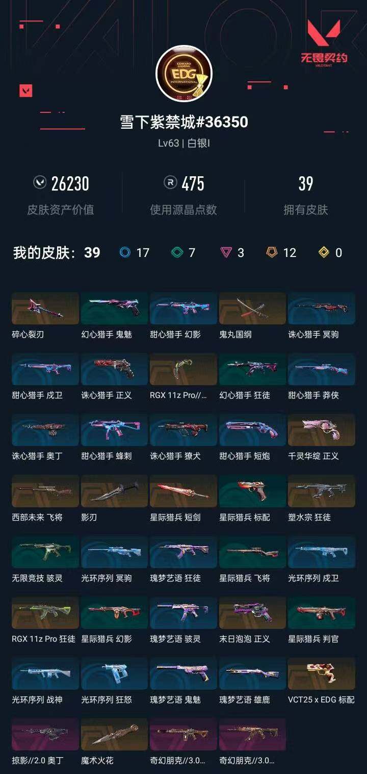 WWQXL329860无畏契约账号详情图3 WWQXL329860无畏契约账号详情图3