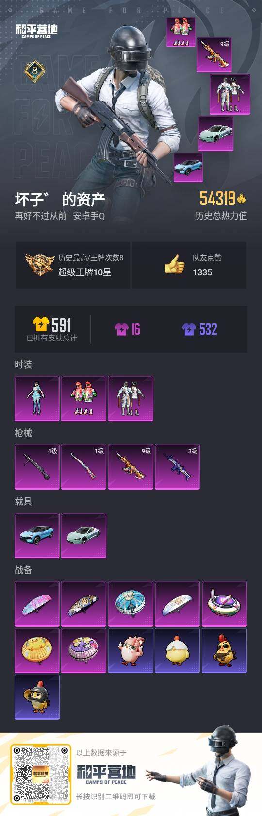 HPLE3440870和平精英账号详情图3