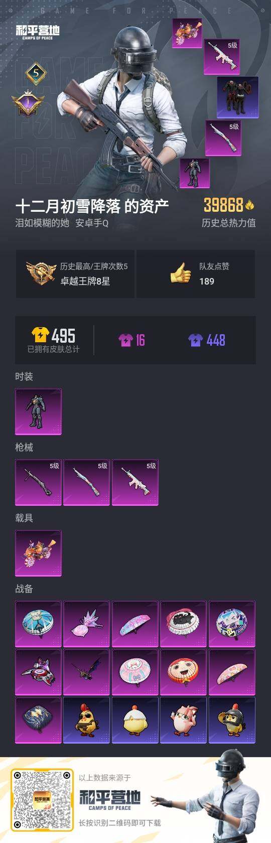 HPLX3440883和平精英账号详情图3