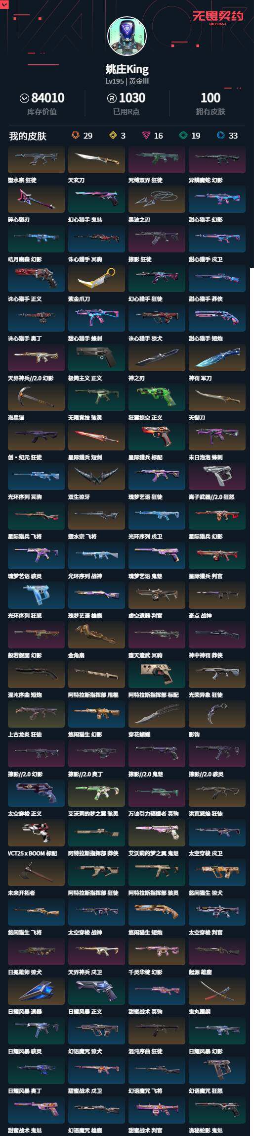 WWQLXY42789无畏契约账号详情图2