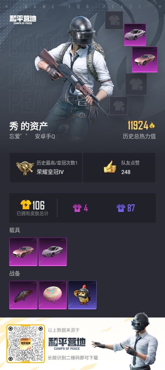 HPLX3440865和平精英账号详情图3