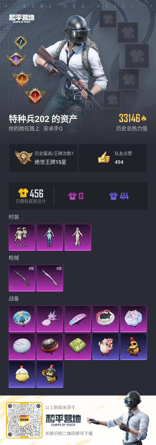 HPCMW3440874和平精英账号详情图3