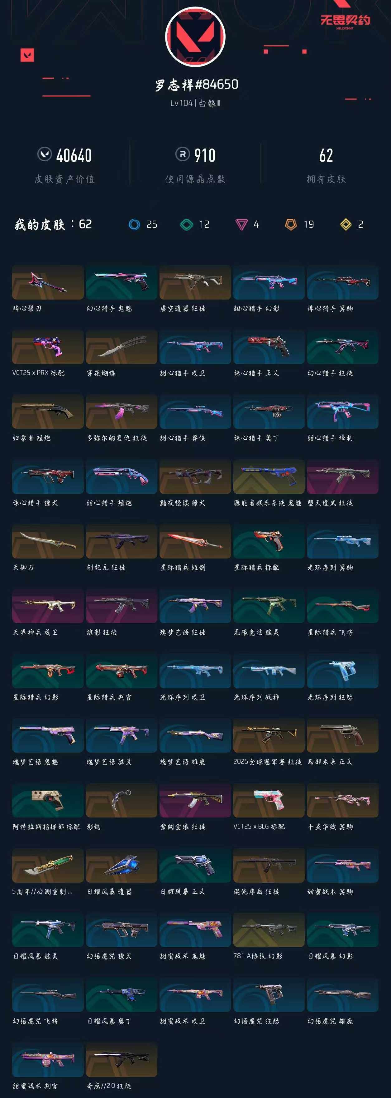 WWQXL329965无畏契约账号详情图4