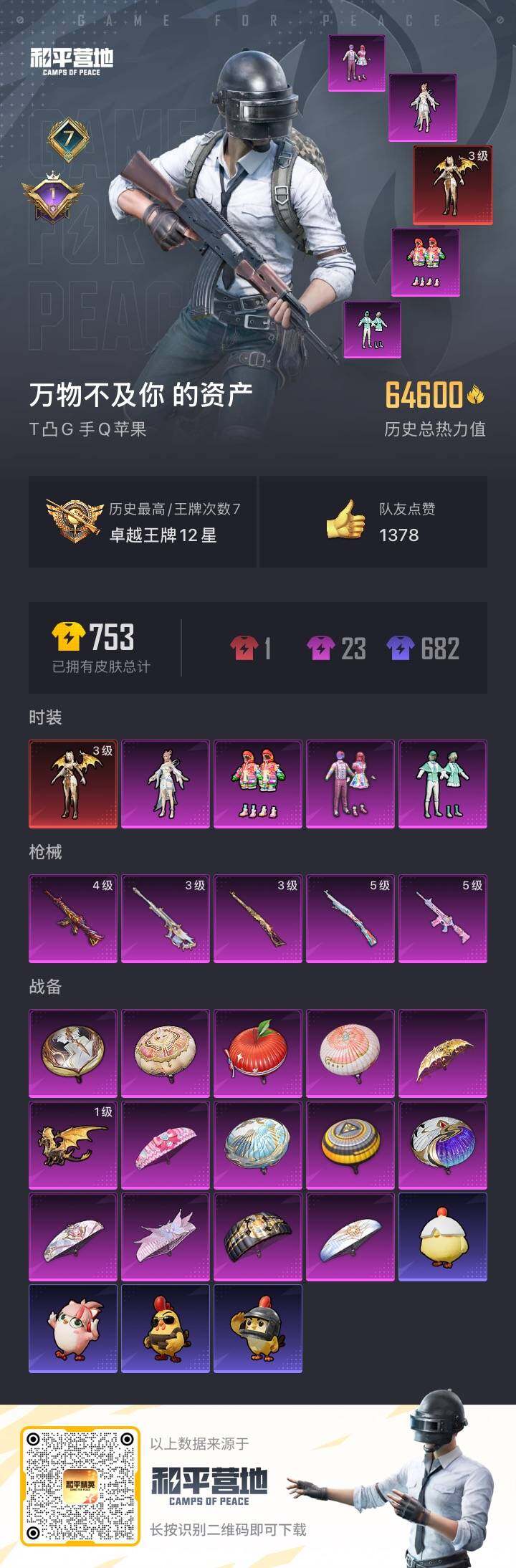 HPKG461571和平精英账号详情图2