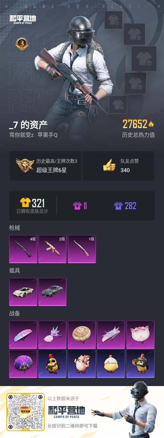 HPLE3440852和平精英账号详情图3