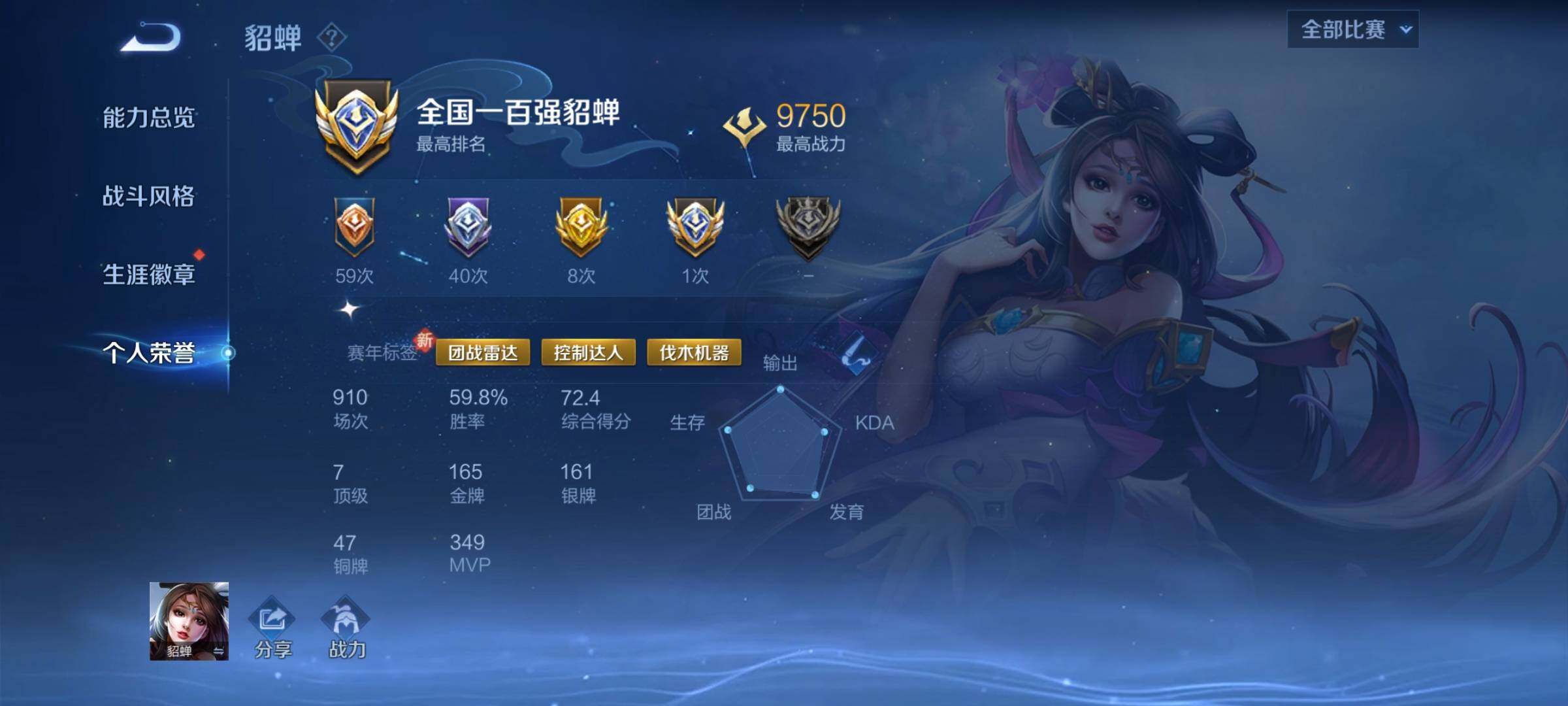 WZCMY3440510王者荣耀账号详情图4