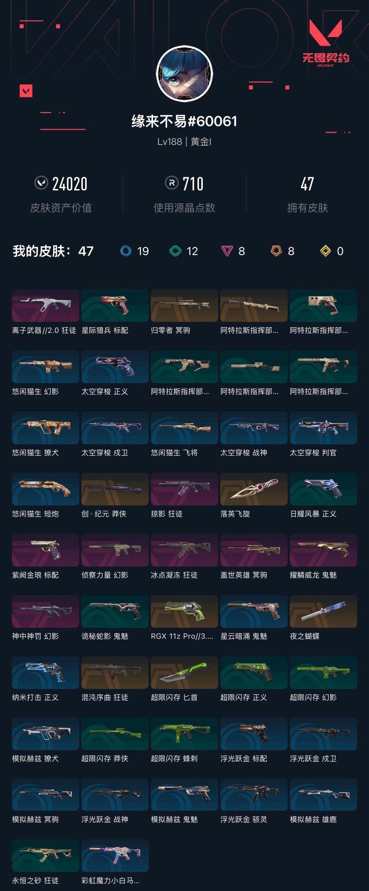 WWQXL330007无畏契约账号详情图4 WWQXL330007无畏契约账号详情图4