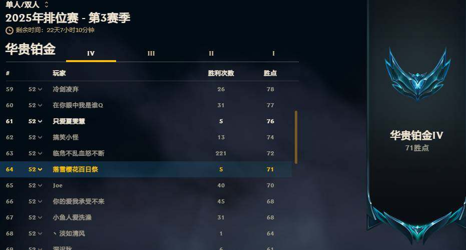 LOLEY321996英雄联盟账号详情图6