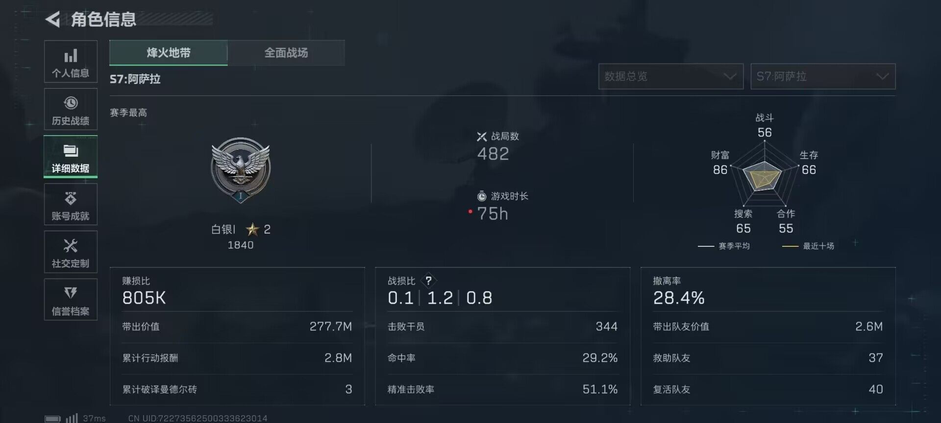 SJZQM390874三角洲行动账号详情图15