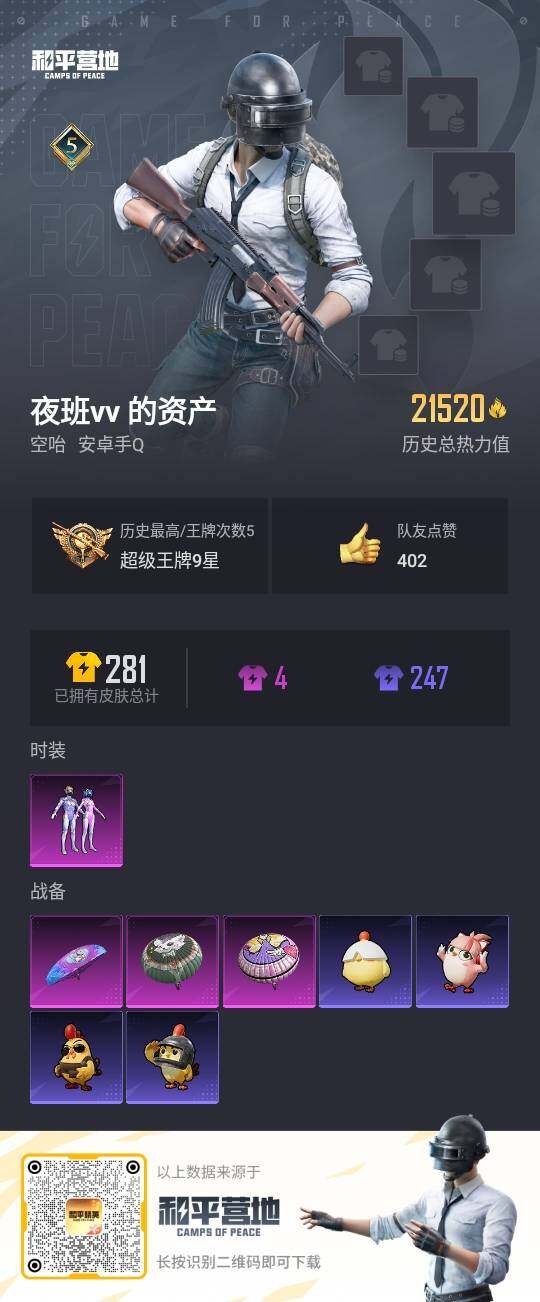 HPLX3440807和平精英账号详情图3