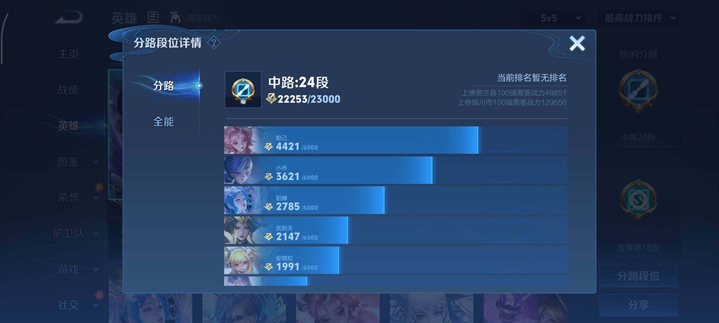 WZCMY3442928王者荣耀账号详情图4