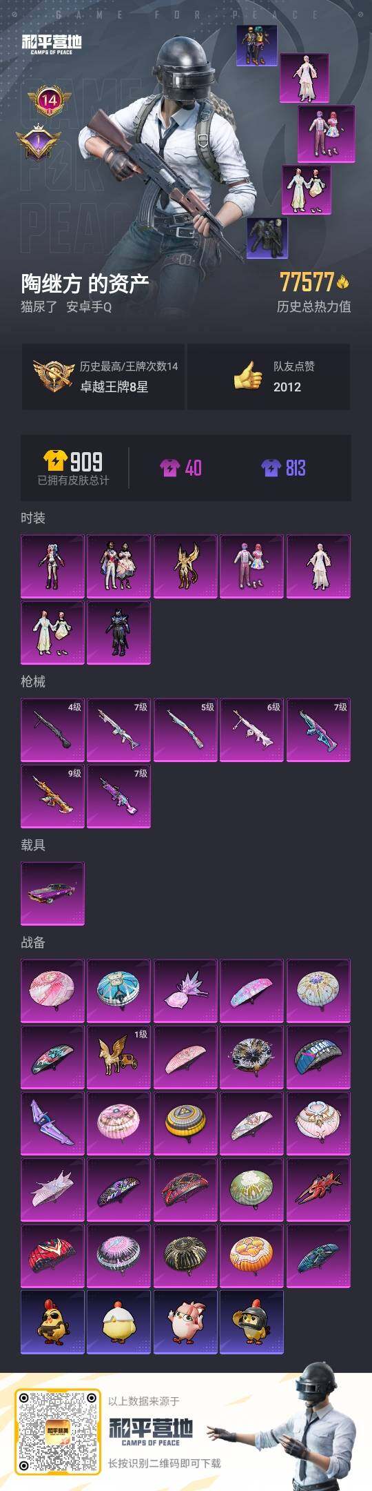 HPLE3440831和平精英账号详情图3