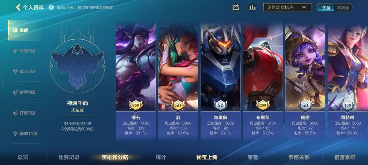 LOMEY32697LOL手游账号详情图5